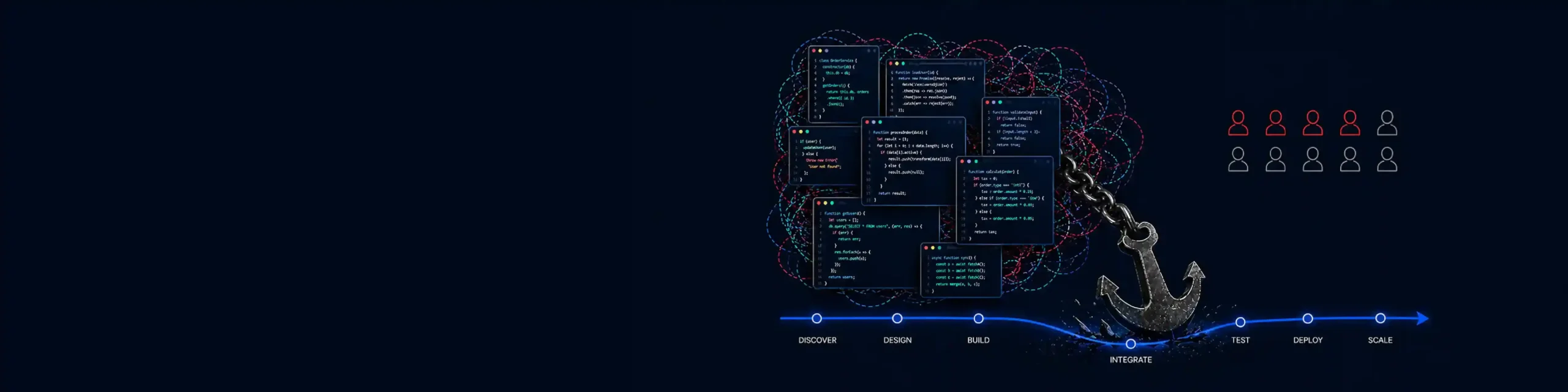 Cogentis Technologies digital transformation roadmap showing the reduction of legacy architectural debt to accelerate product GTM velocity.