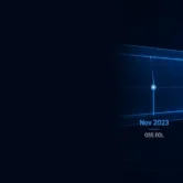 Spring Boot 2.x runway shortening with the upgrade window narrowing toward 2026 and 2027, Mirror Blue fading into red risk zone