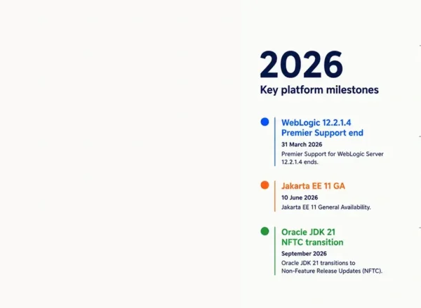 Three Java platform dates in 2026
