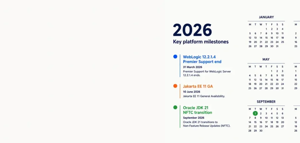 Three Java platform dates in 2026
