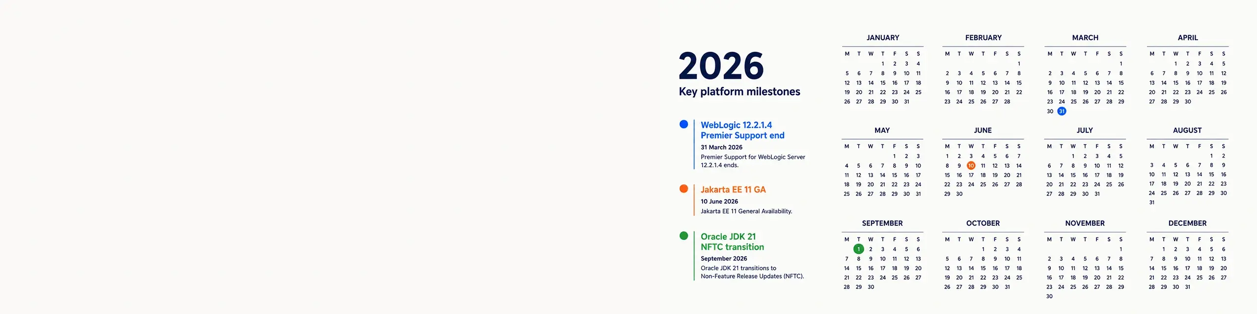 Three Java platform dates in 2026